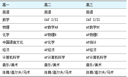 新澳天天开奖资料大全三中三,实地数据验证分析_复古款87.55.10