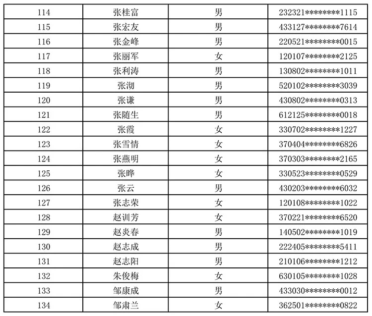 2024年11月4日 第25页