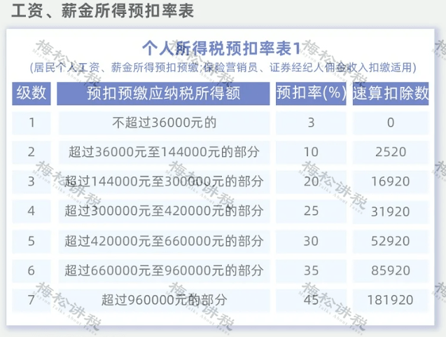 澳门天天开好彩大全,定制化执行方案分析_win305.210