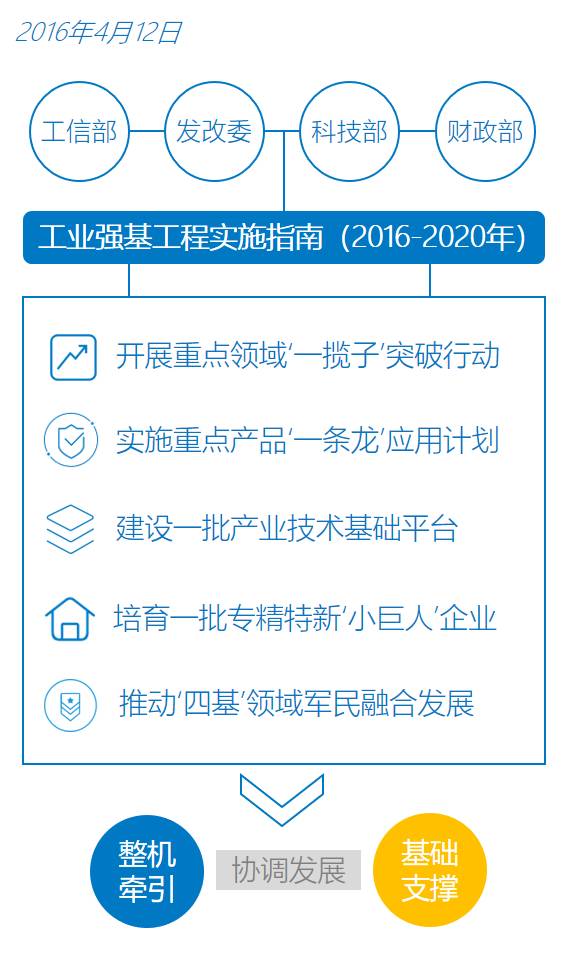 澳门免费料资大全,平衡性策略实施指导_游戏版6.336