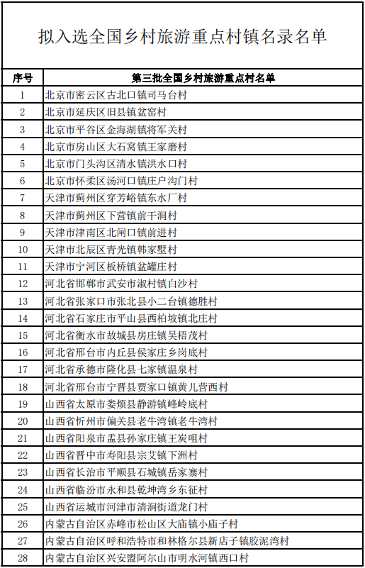 三肖三码一公开,决策资料解释落实_免费版1.227