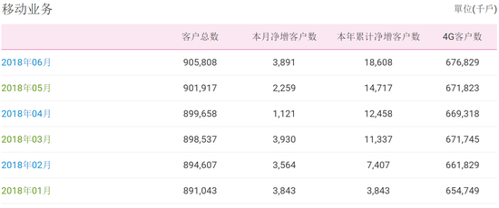 新澳天天彩免费资料,全面数据执行方案_AR版38.202