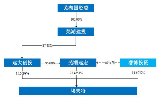 2024年11月4日 第16页