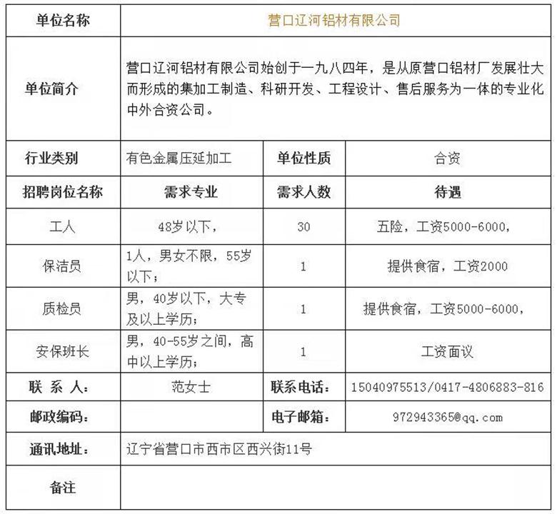 营口最新招聘信息全面汇总