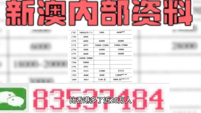 新澳门精准资料期期精准最全,诠释解析落实_游戏版256.183