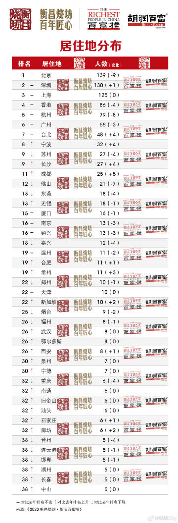 新澳今晚上9点30开奖结果,最新核心解答落实_专家版1.936