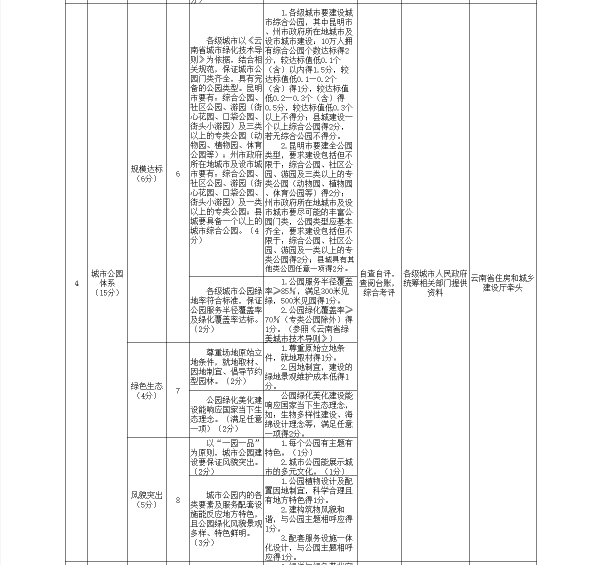 2024新澳门资料最精准免费大全,实践计划推进_工具版37.15