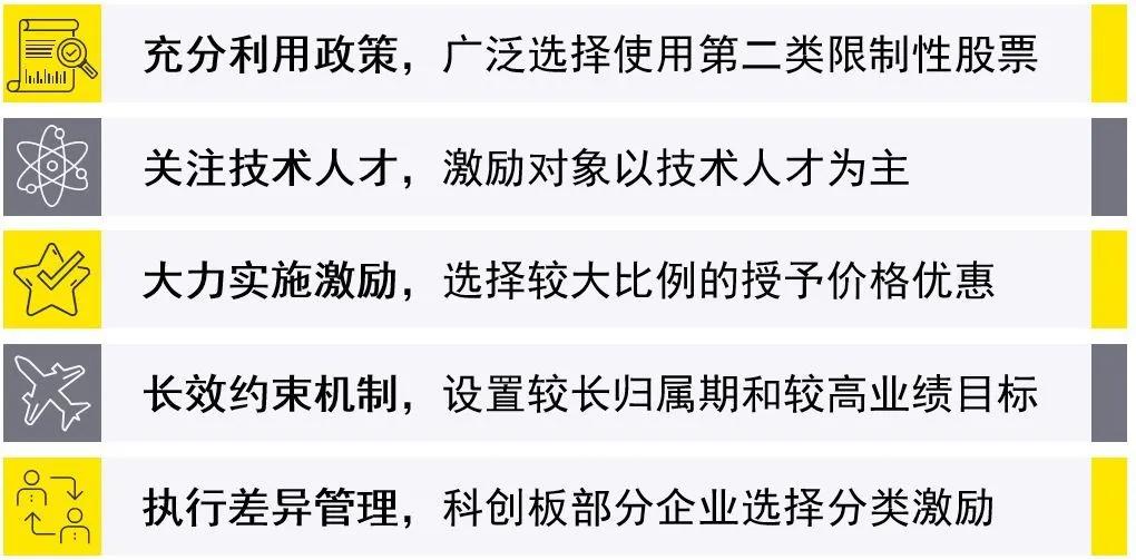 新澳正版资料与内部资料一样吗,广泛的解释落实支持计划_工具版6.166