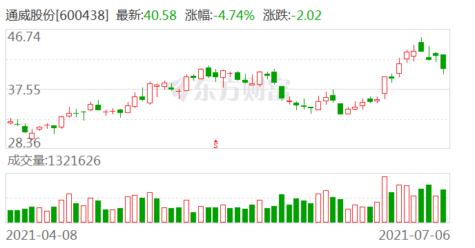 新澳门今晚开特马开奖,实地分析考察数据_Essential82.569