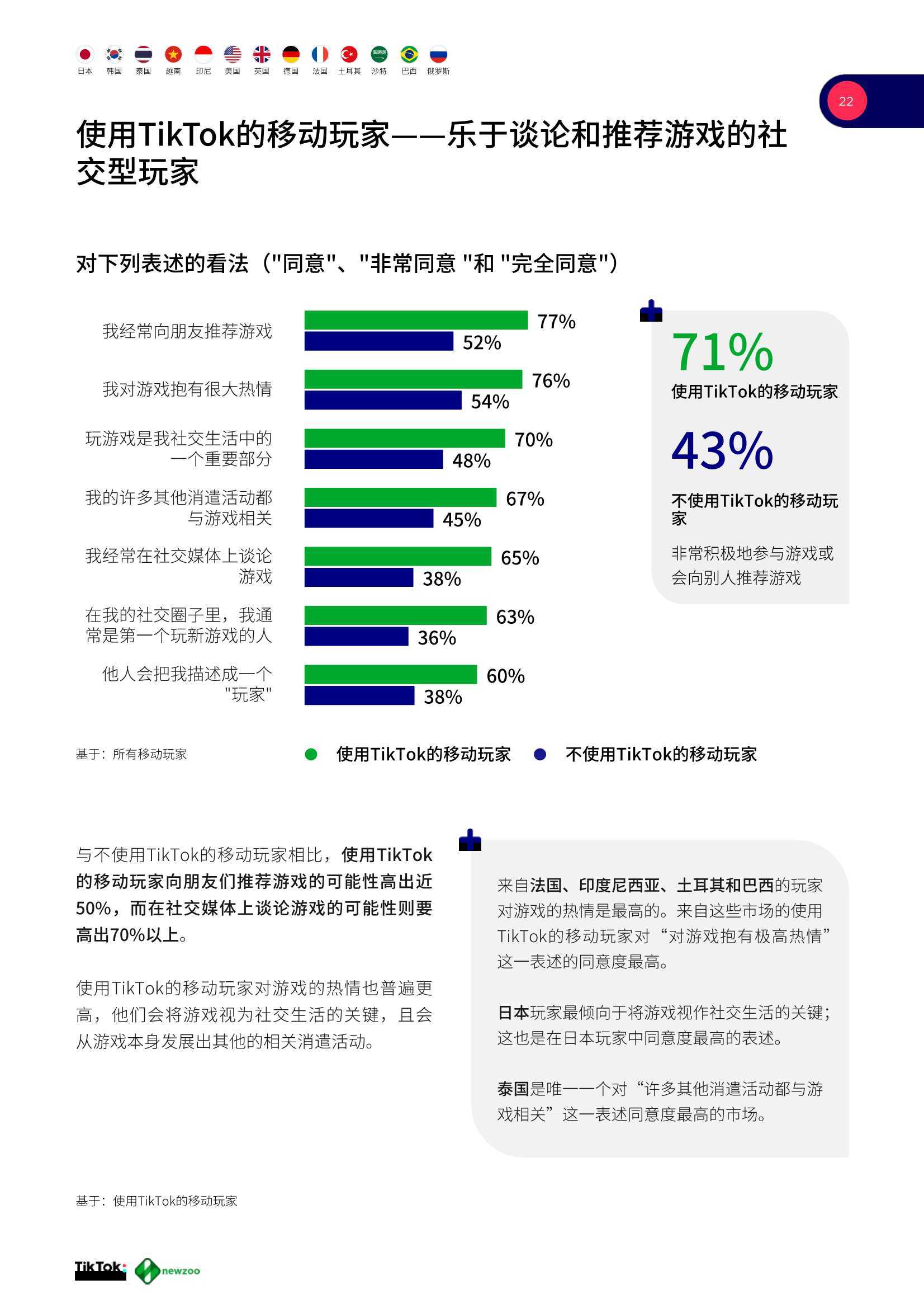 情话太腻！ 第3页