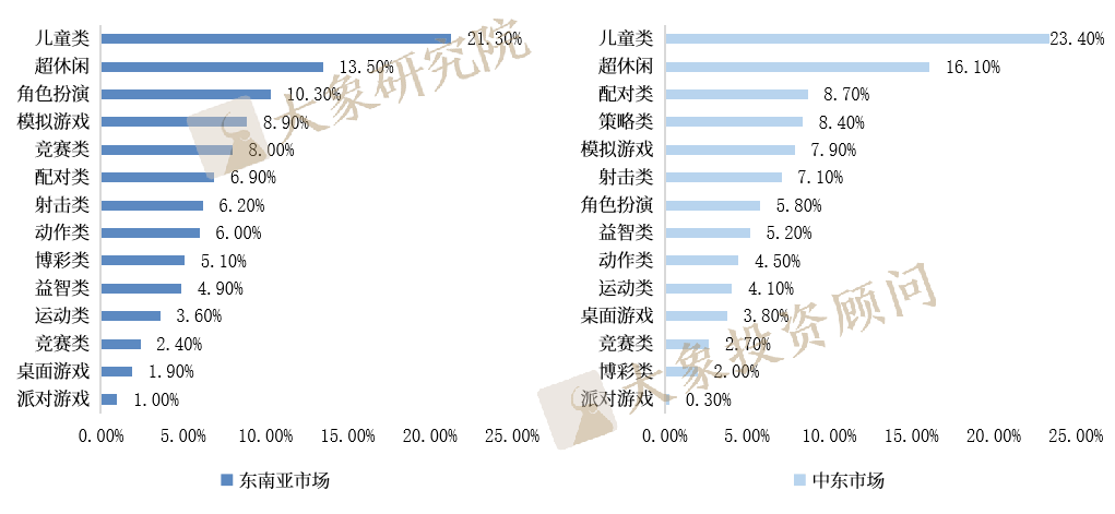 澳门精准的资料大全,数据驱动执行方案_游戏版1.967