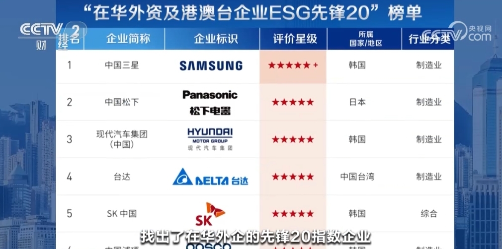 新澳门六开奖结果2024开奖记录,高速规划响应方案_开发版68.113