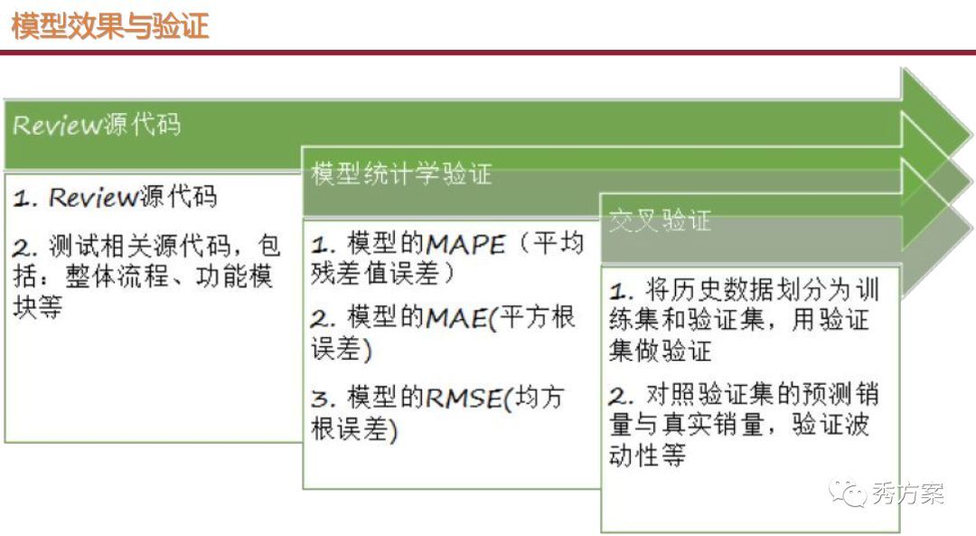 澳门三码93O,功能性操作方案制定_增强版8.317