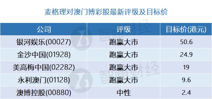 2004新澳精准资料免费提供,科学化方案实施探讨_开发版1