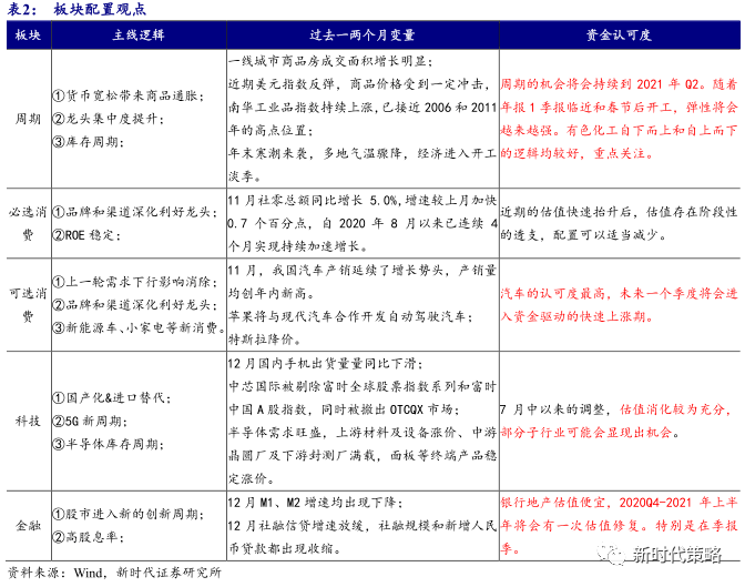 新澳门四肖三肖必开精准,科学化方案实施探讨_精简版105.220