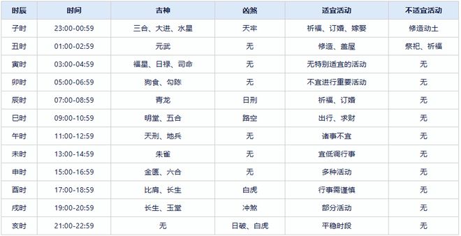 2024年正版资料全年免费,确保成语解释落实的问题_钻石版2.823