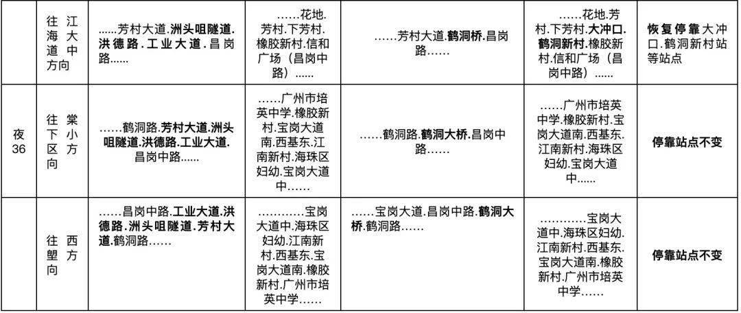 新奥开什么今晚,连贯性执行方法评估_纪念版3.866