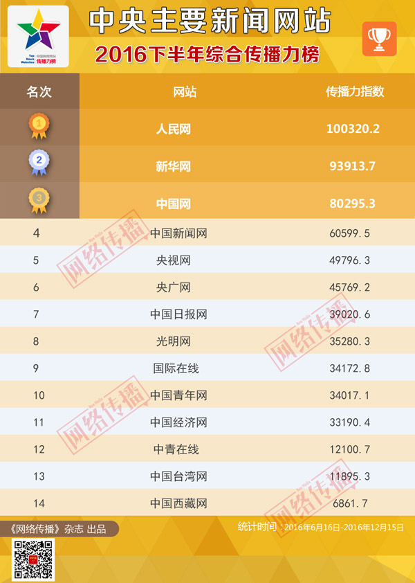 广东八二站澳门彩网站,全面执行数据设计_免费版26.671