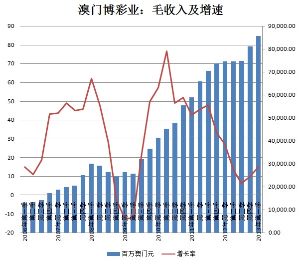 奥门精准一肖,收益成语分析落实_升级版8.33