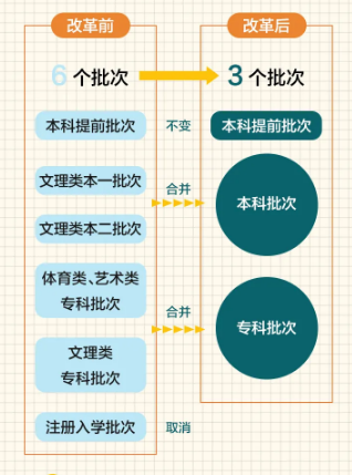 新奥彩资料长期免费公开,准确资料解释落实_精简版105.220