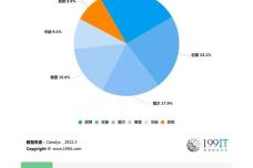 2024正版资料大全,合理决策执行审查_Chromebook59.11