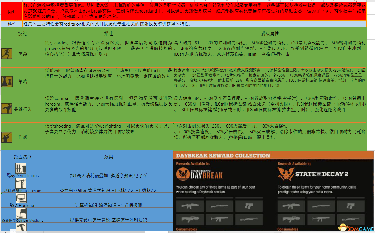 新澳门免费资料大全最新版本更新内容,全面解答解释落实_精英版201.123