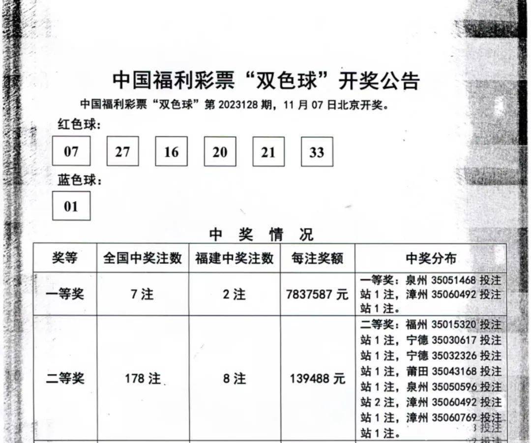 7777788888王中王开奖十记录网一,权威诠释推进方式_免费版1.227