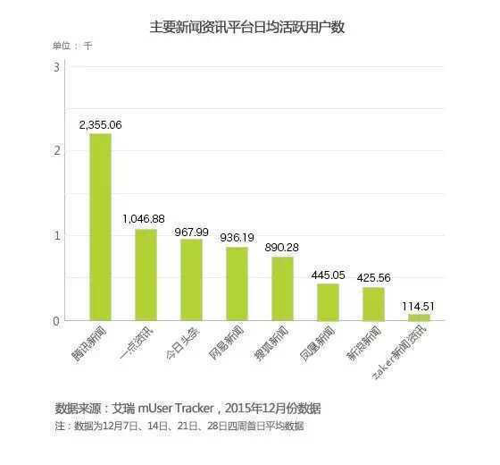 2024年开奖结果新奥今天挂牌,全面数据策略解析_Lite11.187