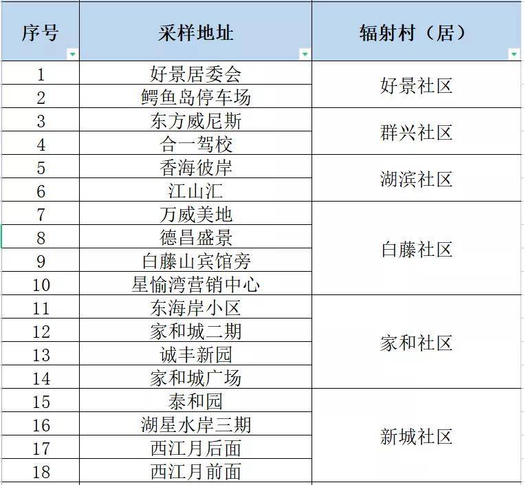 澳门三肖三码精准1OO%丫一,决策资料解释落实_精简版105.220