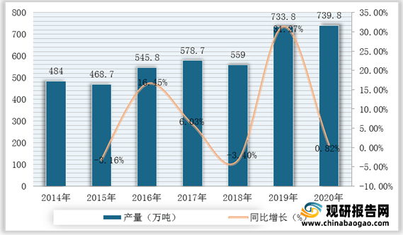 新澳门天天资料,市场趋势方案实施_ios2.97.118