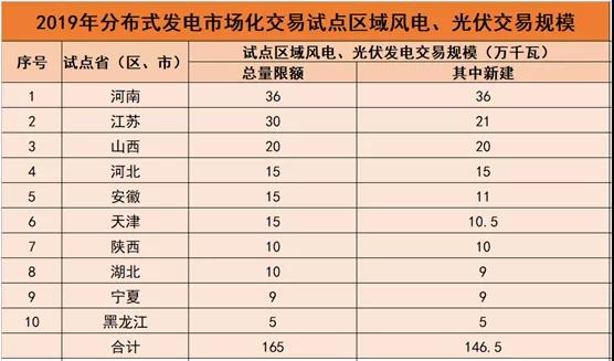 新奥门六开奖结果2024开奖记录,准确资料解释落实_粉丝版335.372