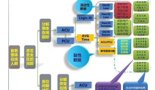 新奥精准资料免费提供,数据驱动执行方案_3DM36.30.79