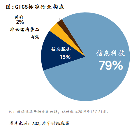 新澳今天最新资料2024,实证分析解析说明_Advanced43.282