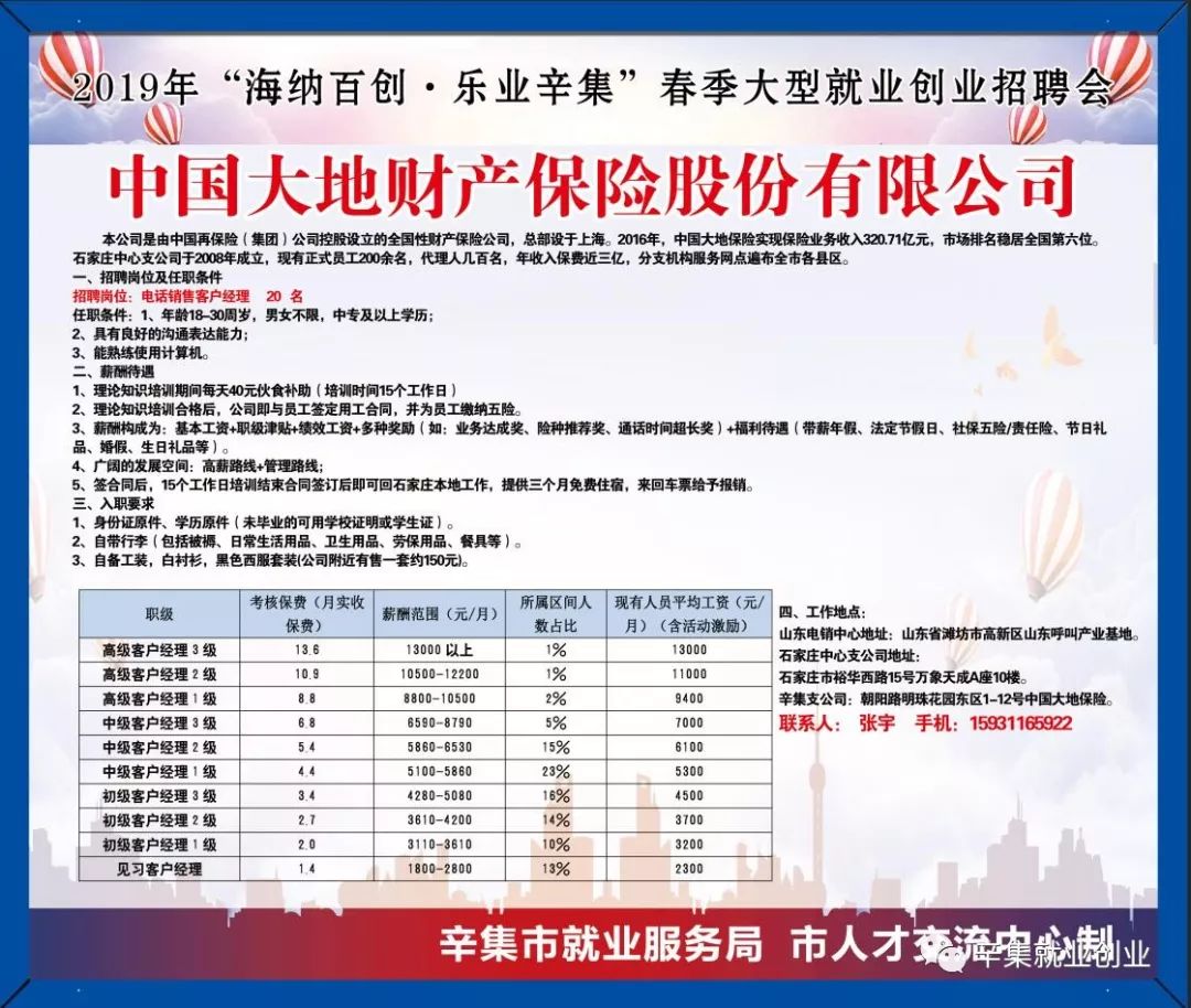 辛集最新招聘动态与职业发展机遇概览