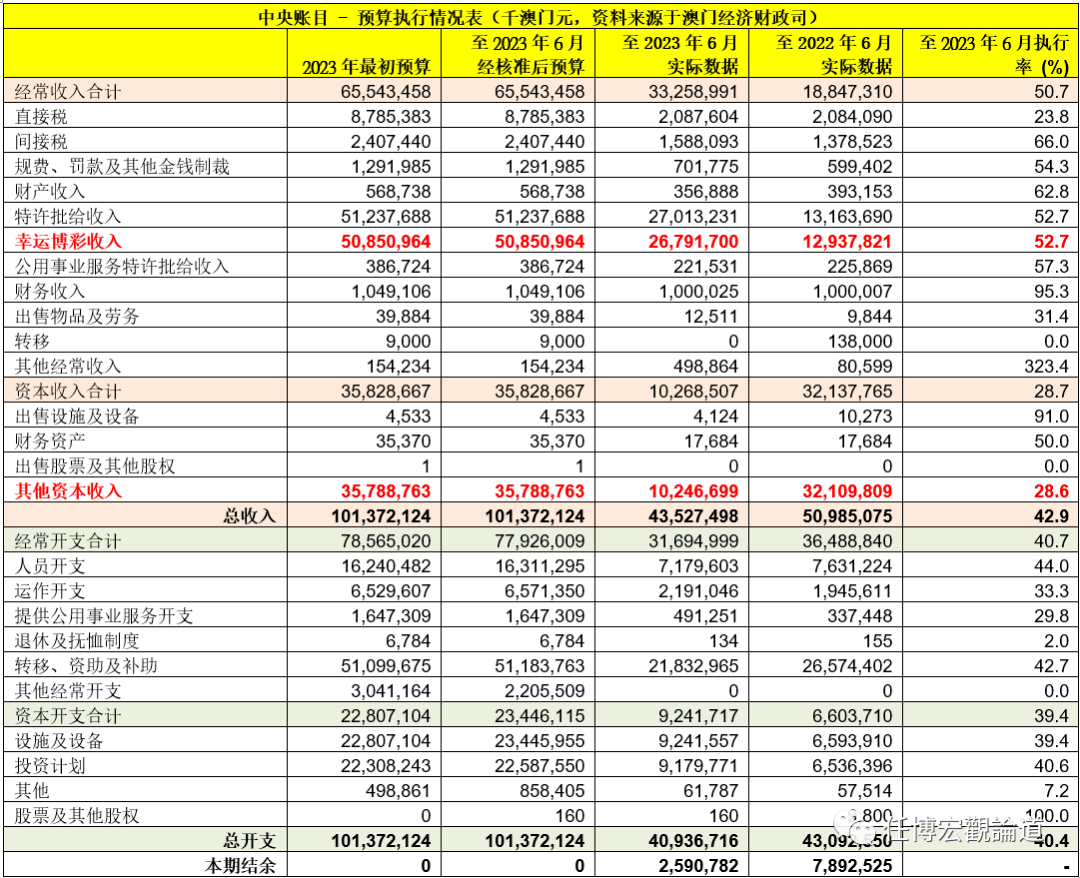 2024年11月6日 第65页