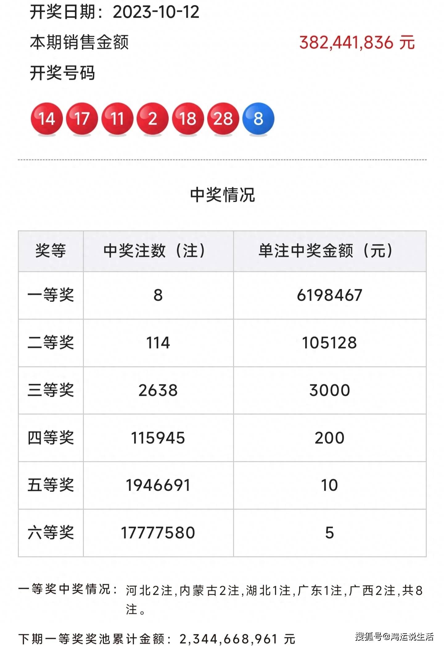 2024年新澳门今晚开奖结果查询,深度分析解释定义_Tizen39.464