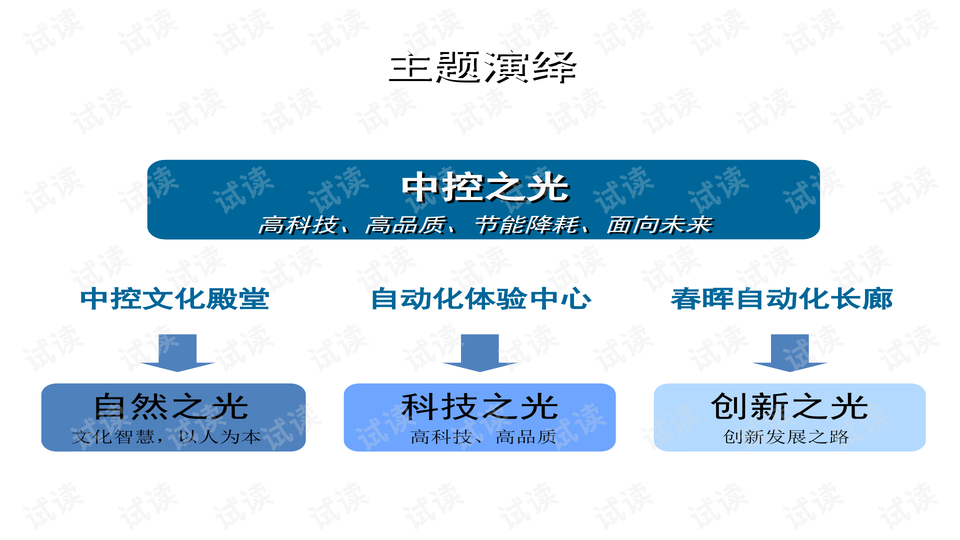 澳彩资料免费资料大全,高效性策略设计_HT98.583