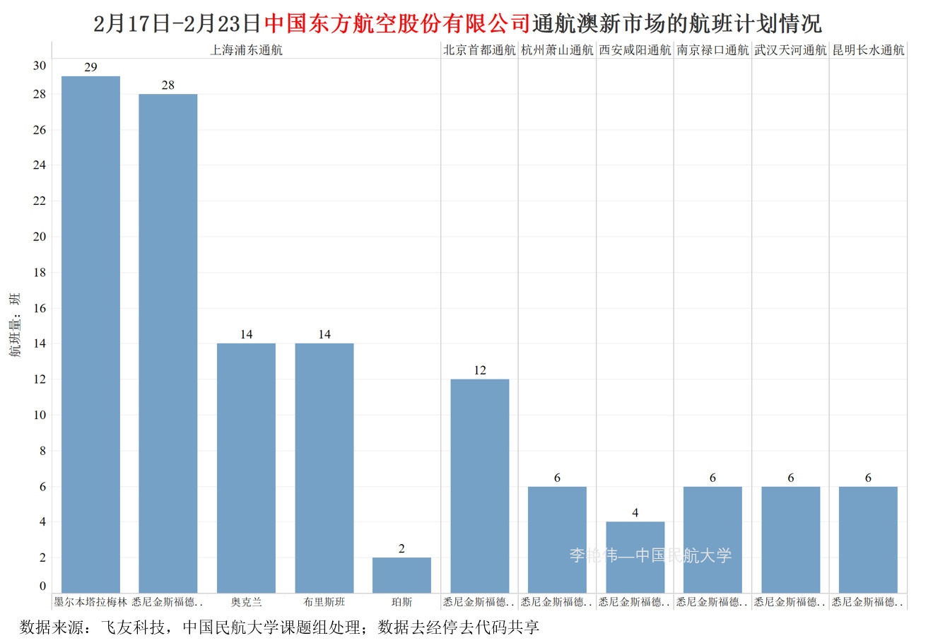 2024新澳资料大全免费,深层策略执行数据_精装款27.982