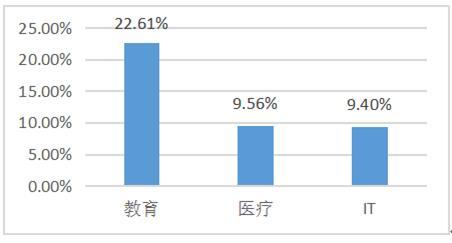 澳门广东二八站,全面执行数据方案_OP42.58