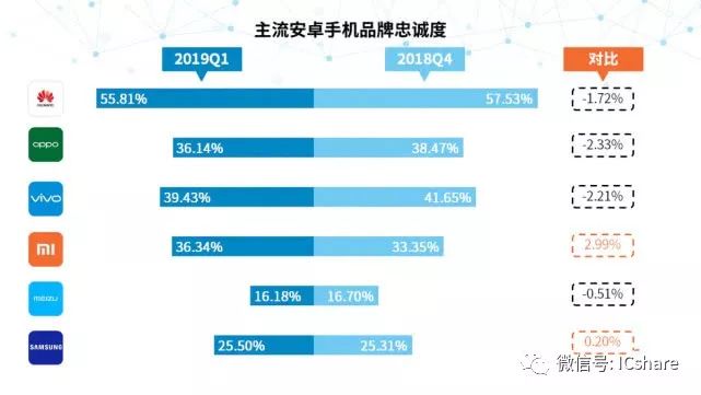 香港内部马料免费资料安卓版,深层策略设计数据_高级版51.729