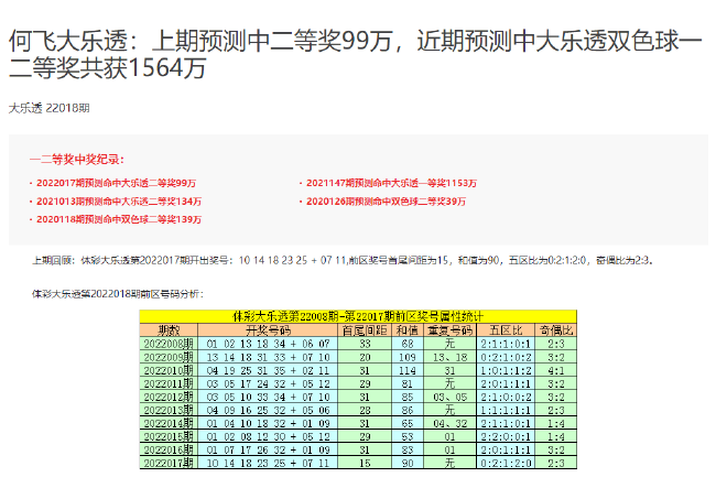 澳门开奖记录2024年今晚开奖结果,实地验证策略数据_iShop71.333