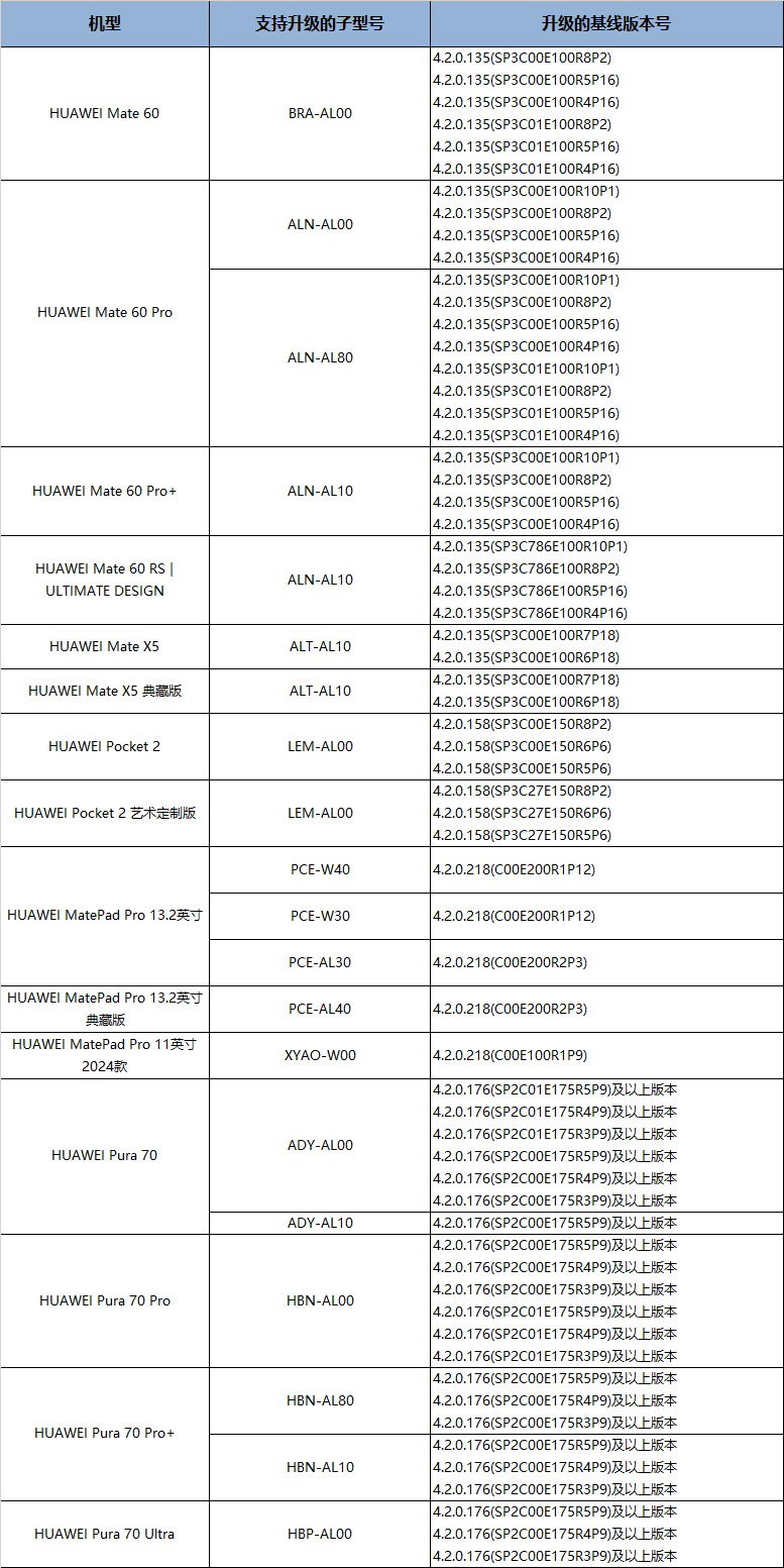 2024澳门濠江免费资料,安全解析策略_watchOS44.354