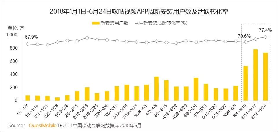 澳门4949最快开奖结果,实际解析数据_LE版52.825