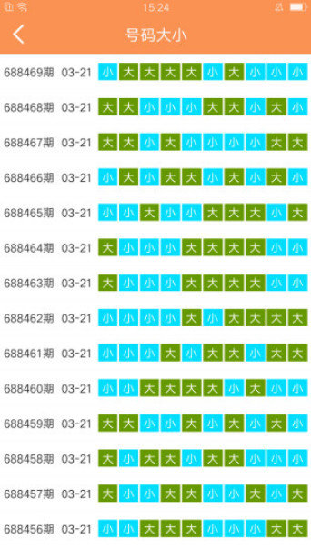 新澳门彩天天开奖资料一,科学研究解析说明_10DM10.964