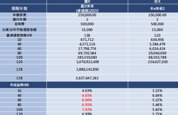 澳门一码一肖100准吗,具体操作步骤指导_储蓄版41.678