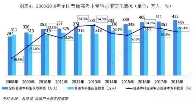 新奥门资料大全,深入数据解析策略_L版43.422