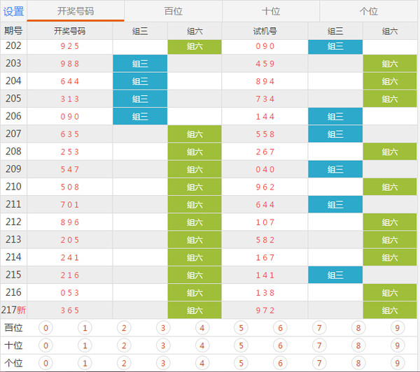 2024澳门六今晚开奖结果,科技成语分析落实_标准版3.66