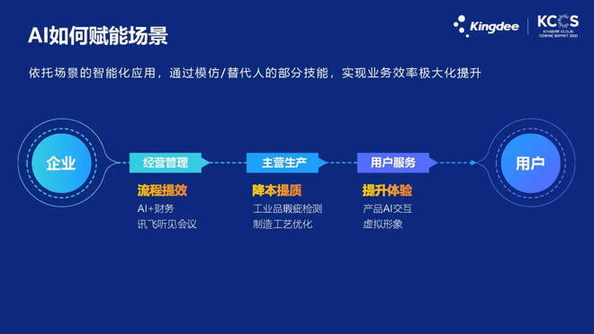 今晚上澳门特马必中一肖,数据驱动执行方案_ios2.97.118