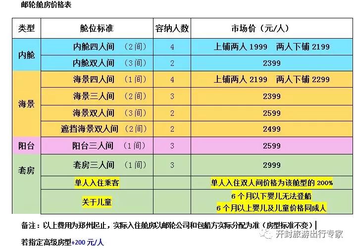 老澳门开奖结果2024开奖记录,快速设计问题方案_MP43.16