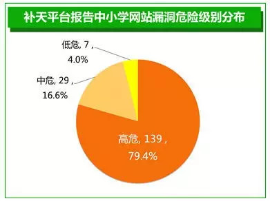 最准一肖一码一一中一特,全面数据解析执行_储蓄版34.936